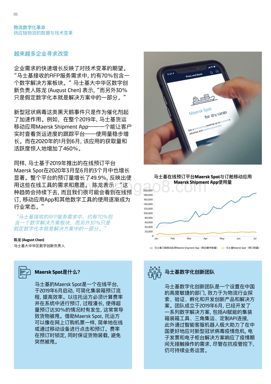 物流数字化革命：供应链物流的数据与技术变革.pdf_第5页