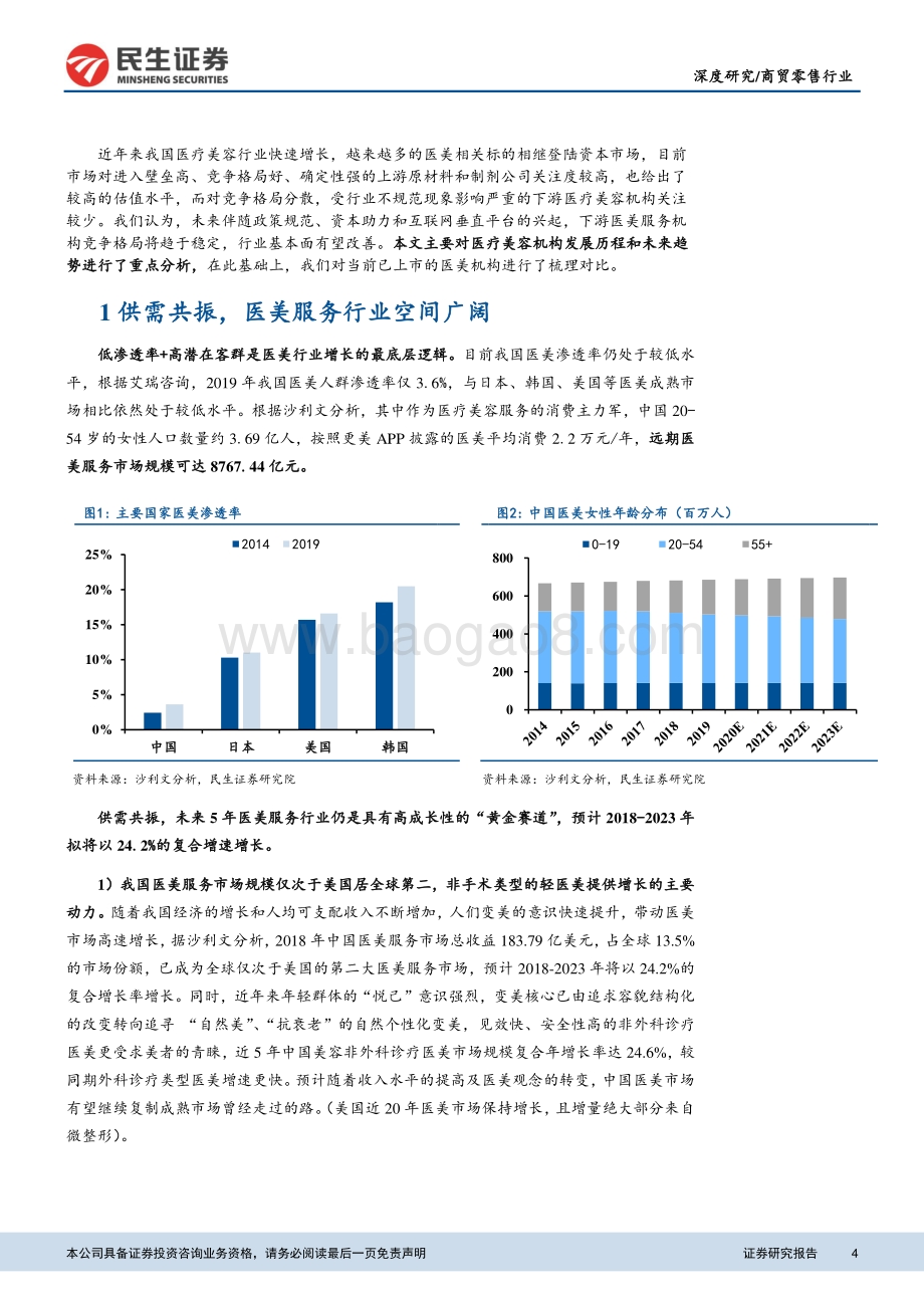医美服务机构深度研究：大浪淘沙医美机构“整合期”悄然而至.pdf_第4页