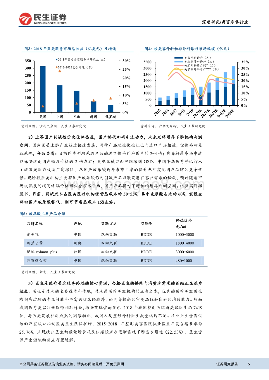 医美服务机构深度研究：大浪淘沙医美机构“整合期”悄然而至.pdf_第5页