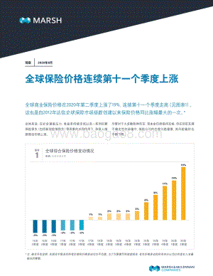 2020年第二季度全球保险市场指数.pdf