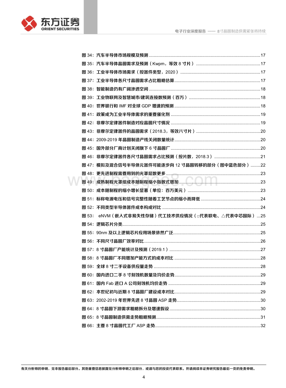 电子行业深度报告：8寸晶圆制造供需紧张将持续.pdf_第4页