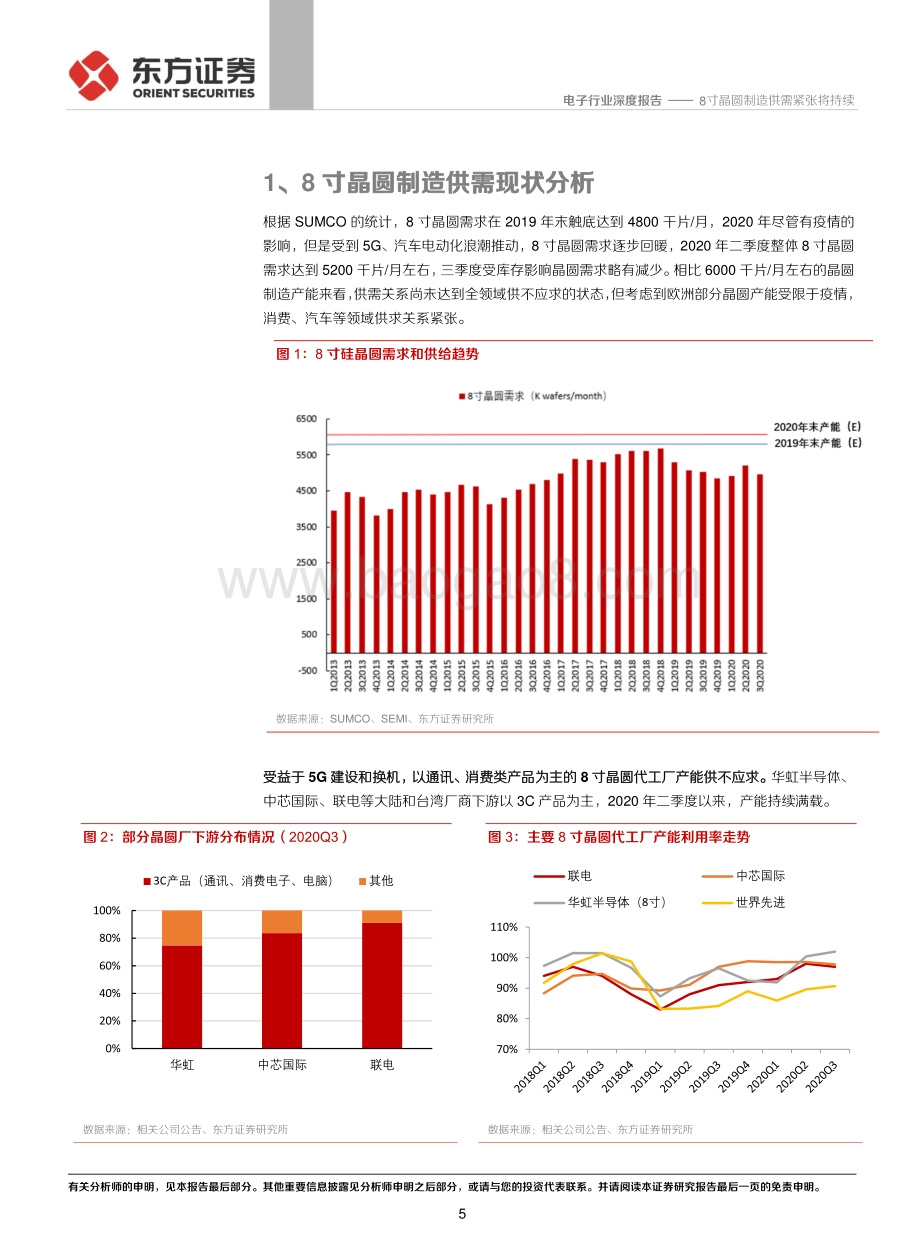 电子行业深度报告：8寸晶圆制造供需紧张将持续.pdf_第5页