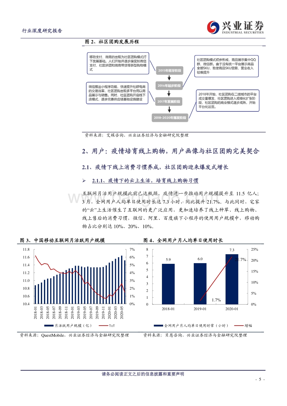 社区团购专题系列之一：从平台、团长、消费者角度探究社区团购的兴起.pdf_第5页