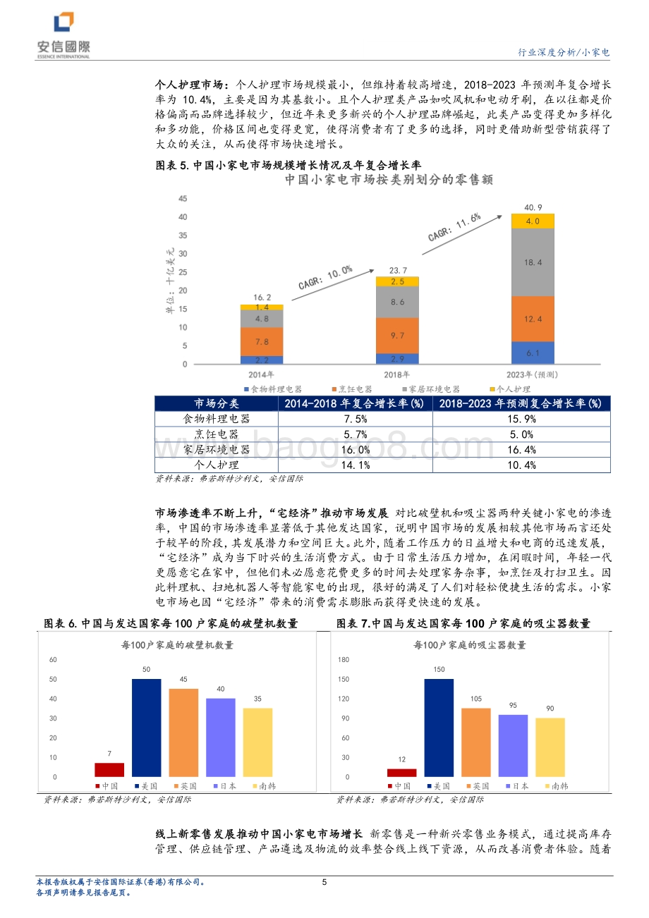 小家电行业研究报告：疫情之下的小家电发展机遇.pdf_第5页