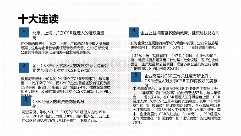 2020-2021职业经理人调研报告.pptx_第3页