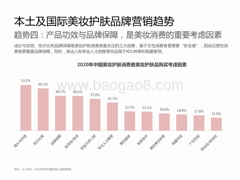 2020-2021全球美妆护肤品牌及营销现状研究报告.pptx_第5页