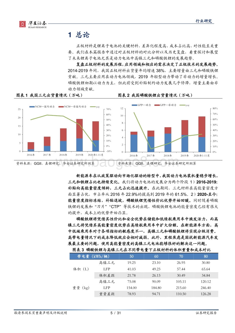 新能源锂电池系列报告之四：锂电正极高镍三元与磷酸铁锂两翼齐飞.pdf_第5页