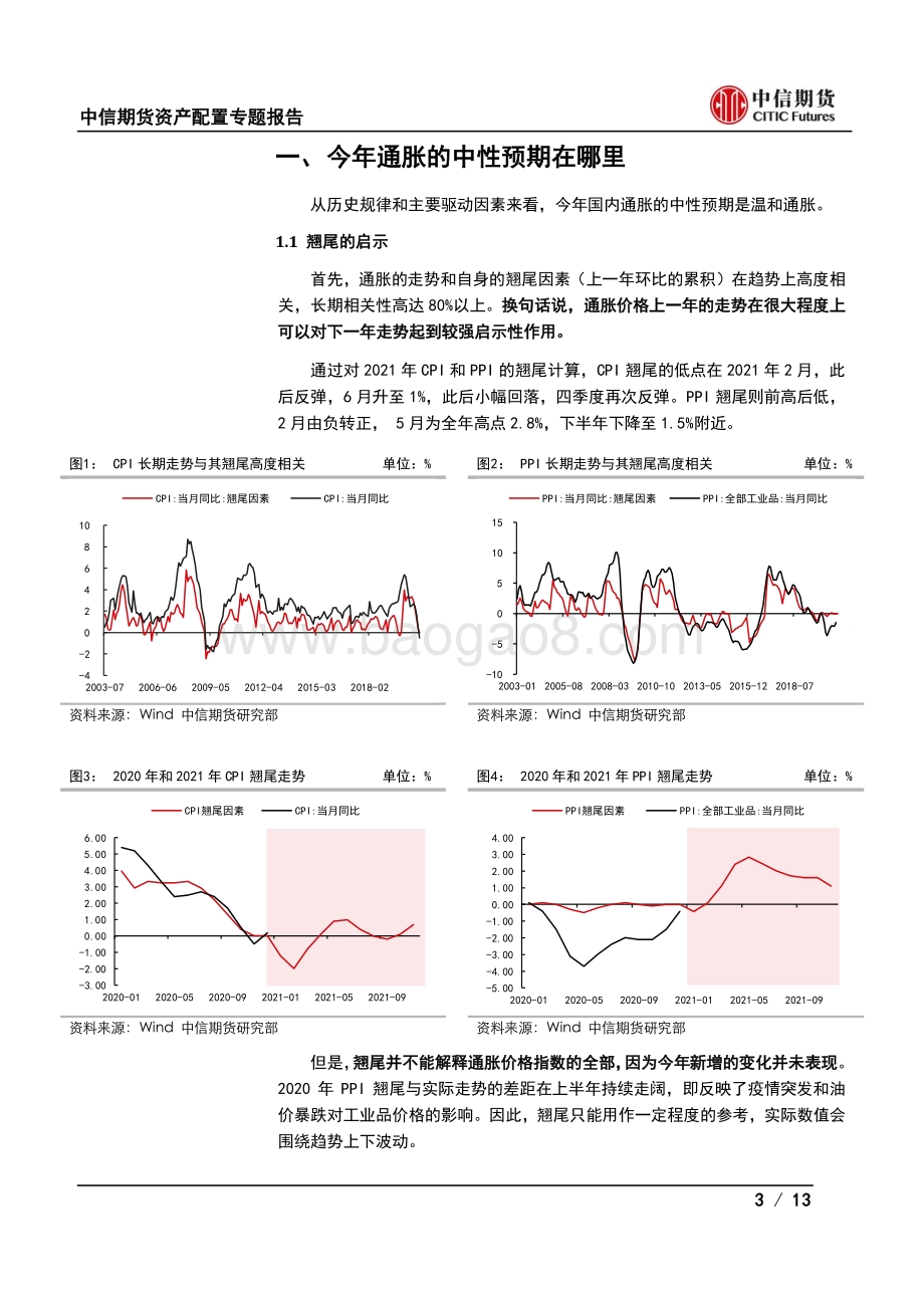 通胀系列专题三：2021年通胀预期的沙盘推演.pdf_第3页