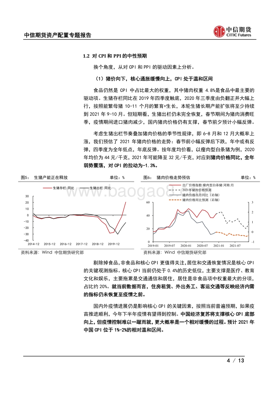 通胀系列专题三：2021年通胀预期的沙盘推演.pdf_第4页