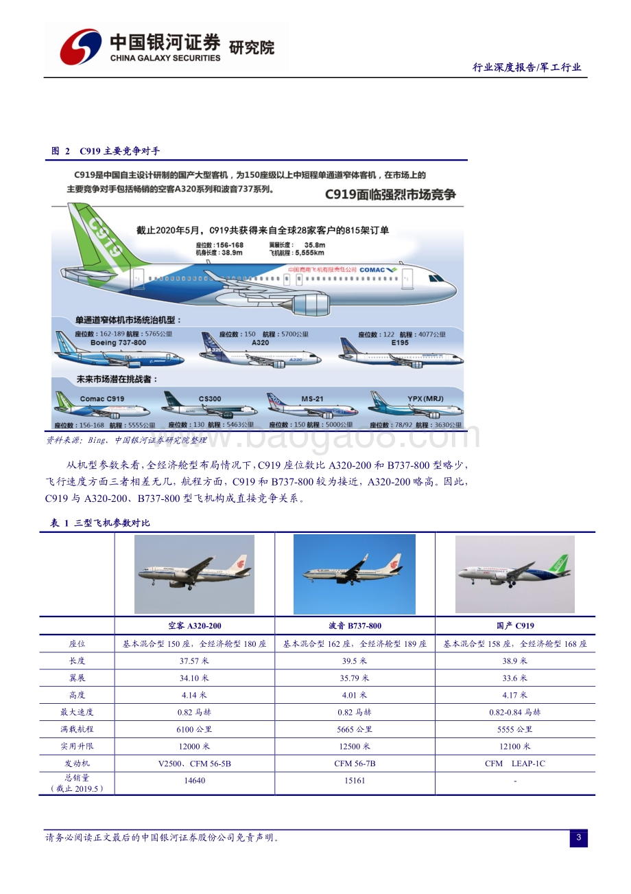 C919适航取证进程及市场空间展望：大飞机系列之一：大鹏何日同风起？.pdf_第4页