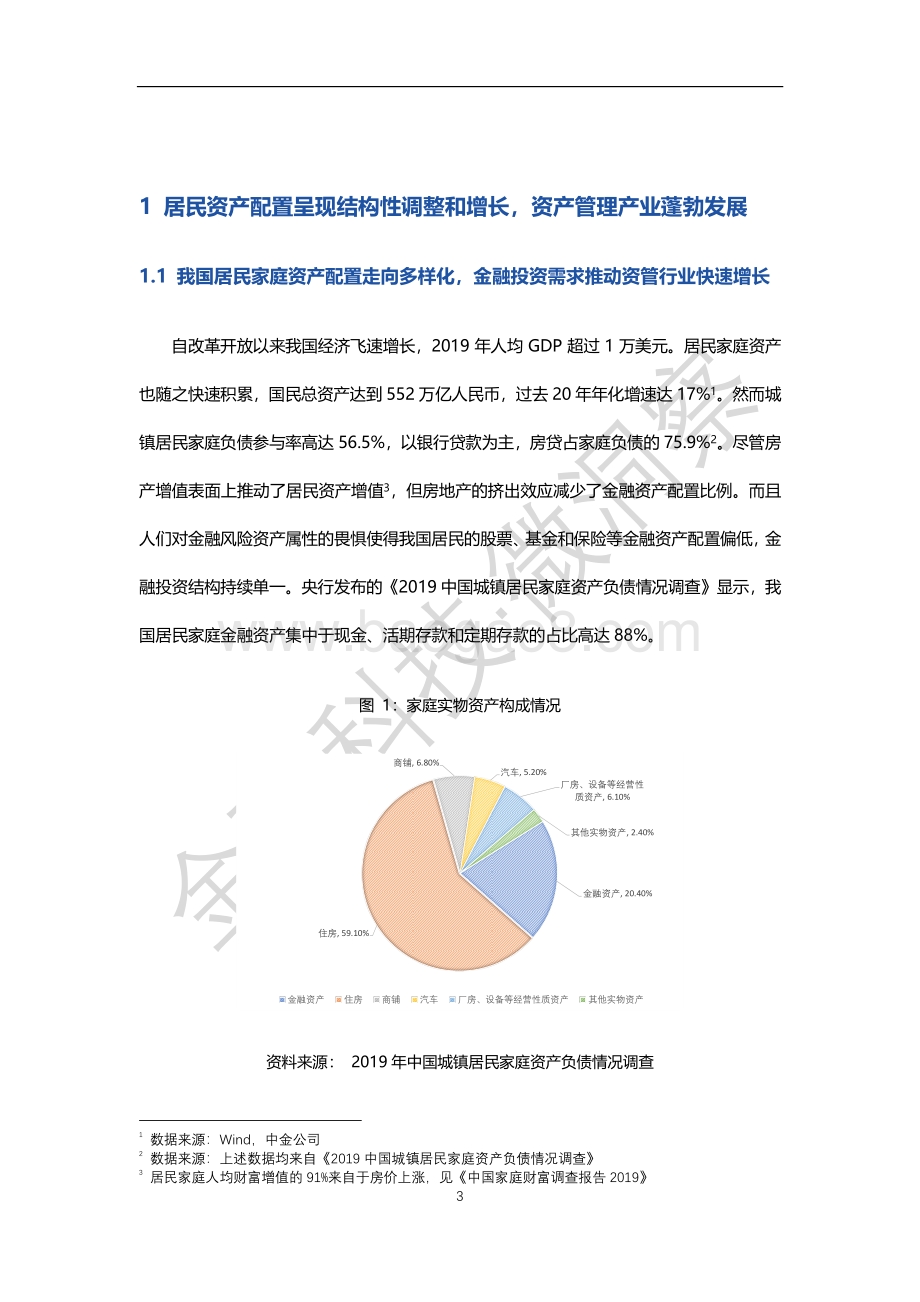 蓝海正待千帆起：资管科技生态纵览.pdf_第3页