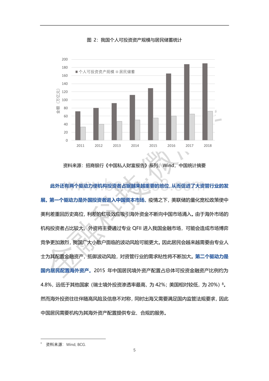 蓝海正待千帆起：资管科技生态纵览.pdf_第5页