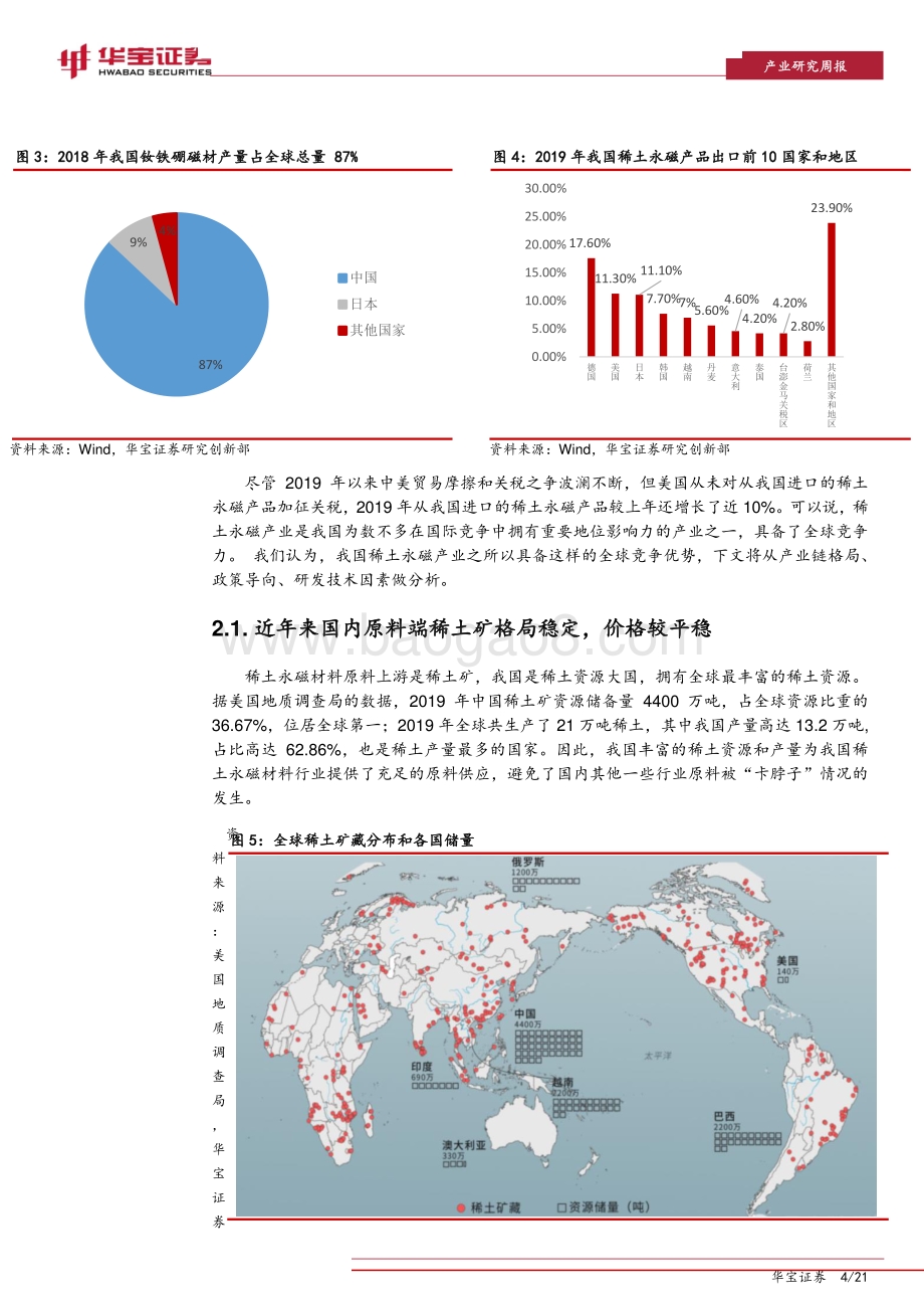 稀土永磁行业专题报告：低碳经济加速发展稀土永磁景气上行.pdf_第4页