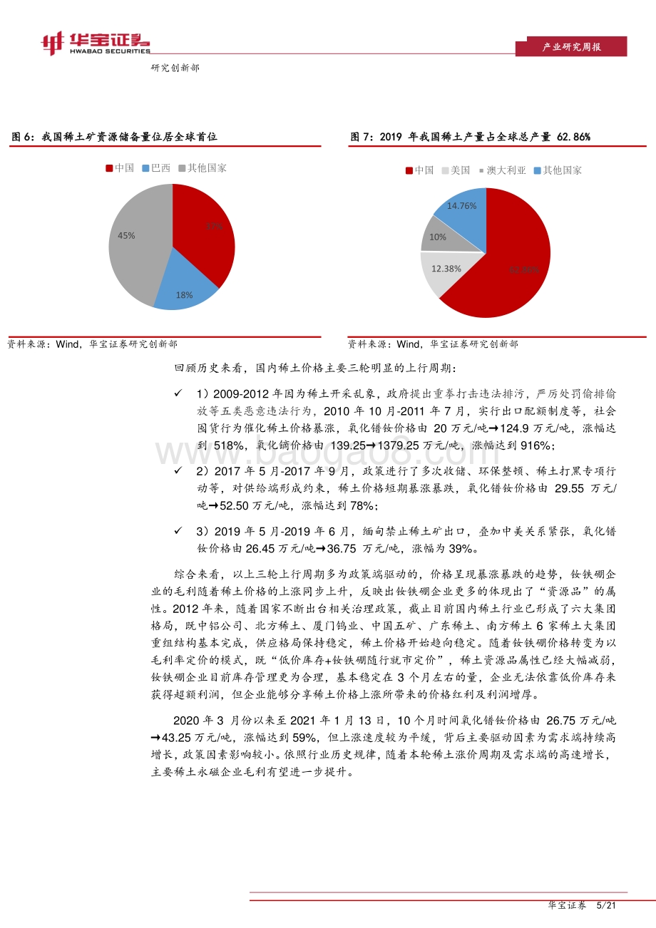 稀土永磁行业专题报告：低碳经济加速发展稀土永磁景气上行.pdf_第5页