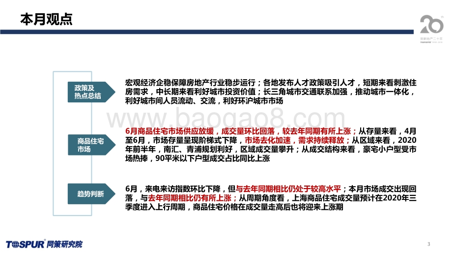 2020年6月上海商品住宅市场月报.pdf_第3页