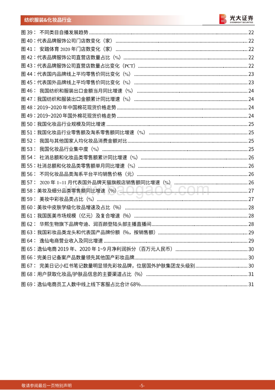 纺织服装和化妆品行业2021年投资策略：柳暗花明千帆竞发.pdf_第5页