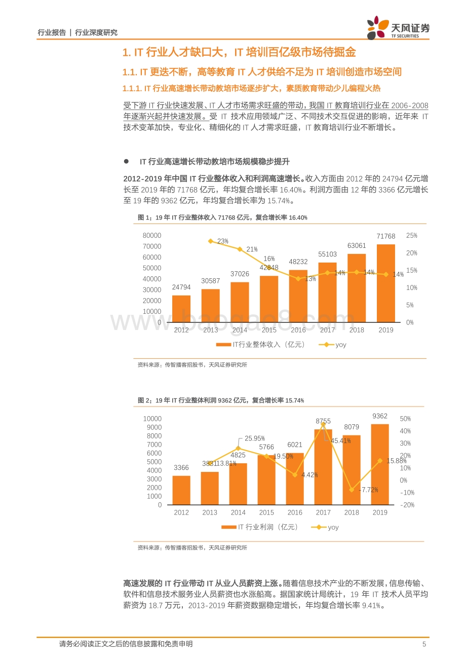 IT培训：行业缺口大内容迭代快、产品 口碑 运营成突围关键.pdf_第5页