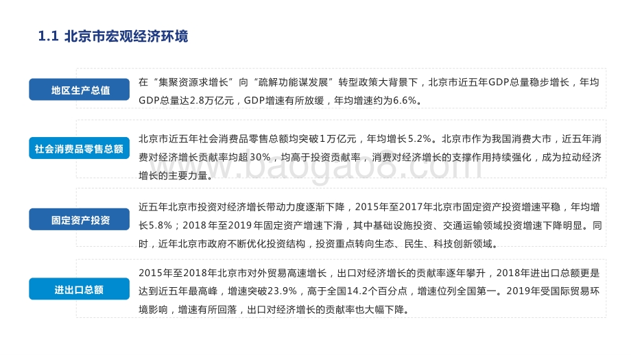 2020-2021年中国北京城市仓储市场研究报告.pptx_第4页
