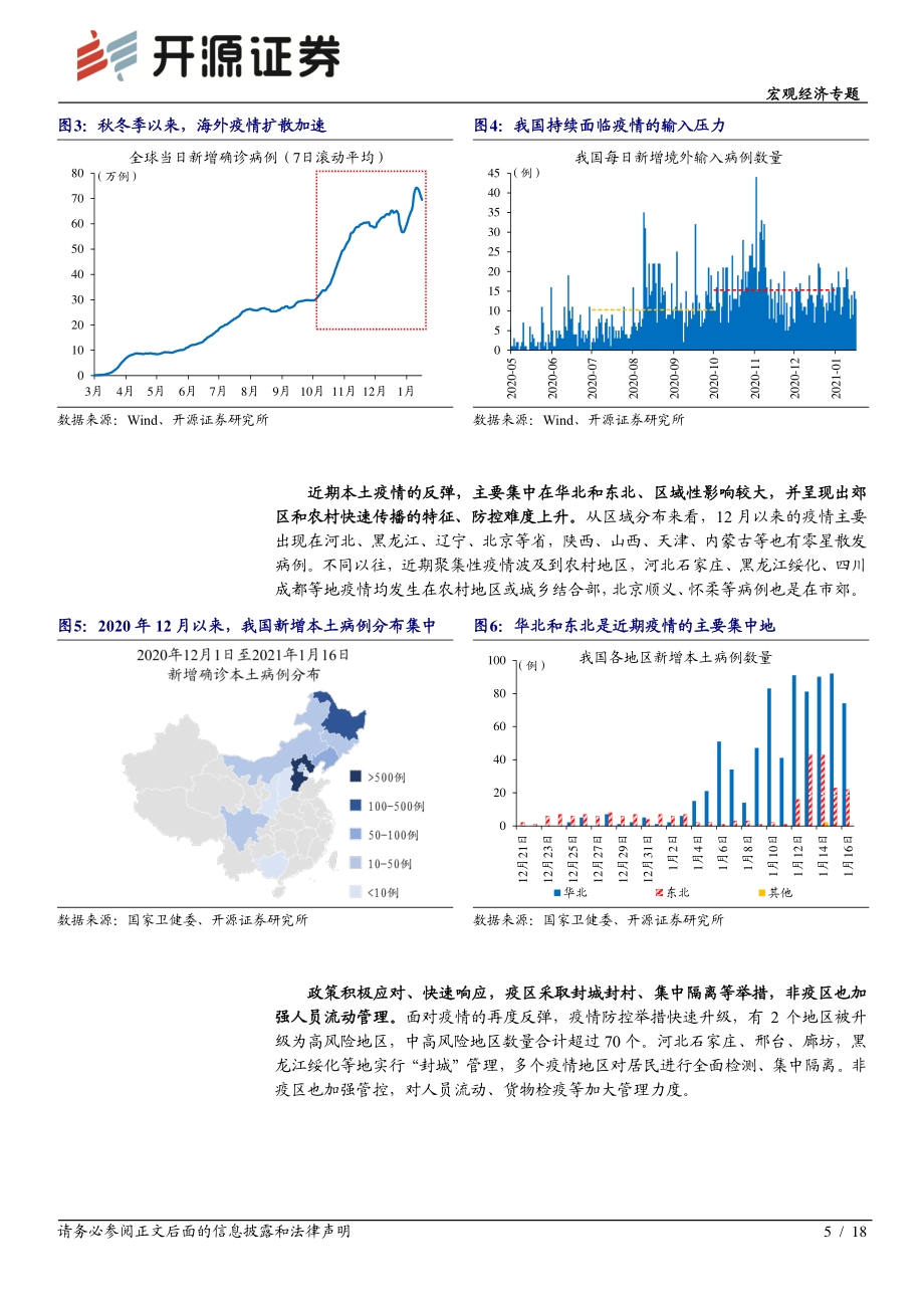 宏观经济专题：疫情反弹的经济影响.pdf_第5页