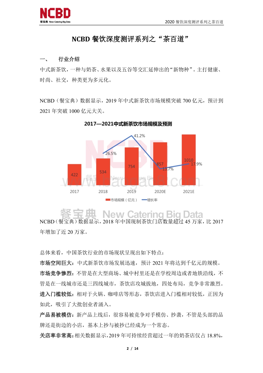 “茶百道”茶饮加盟深度测评报告.pdf_第2页