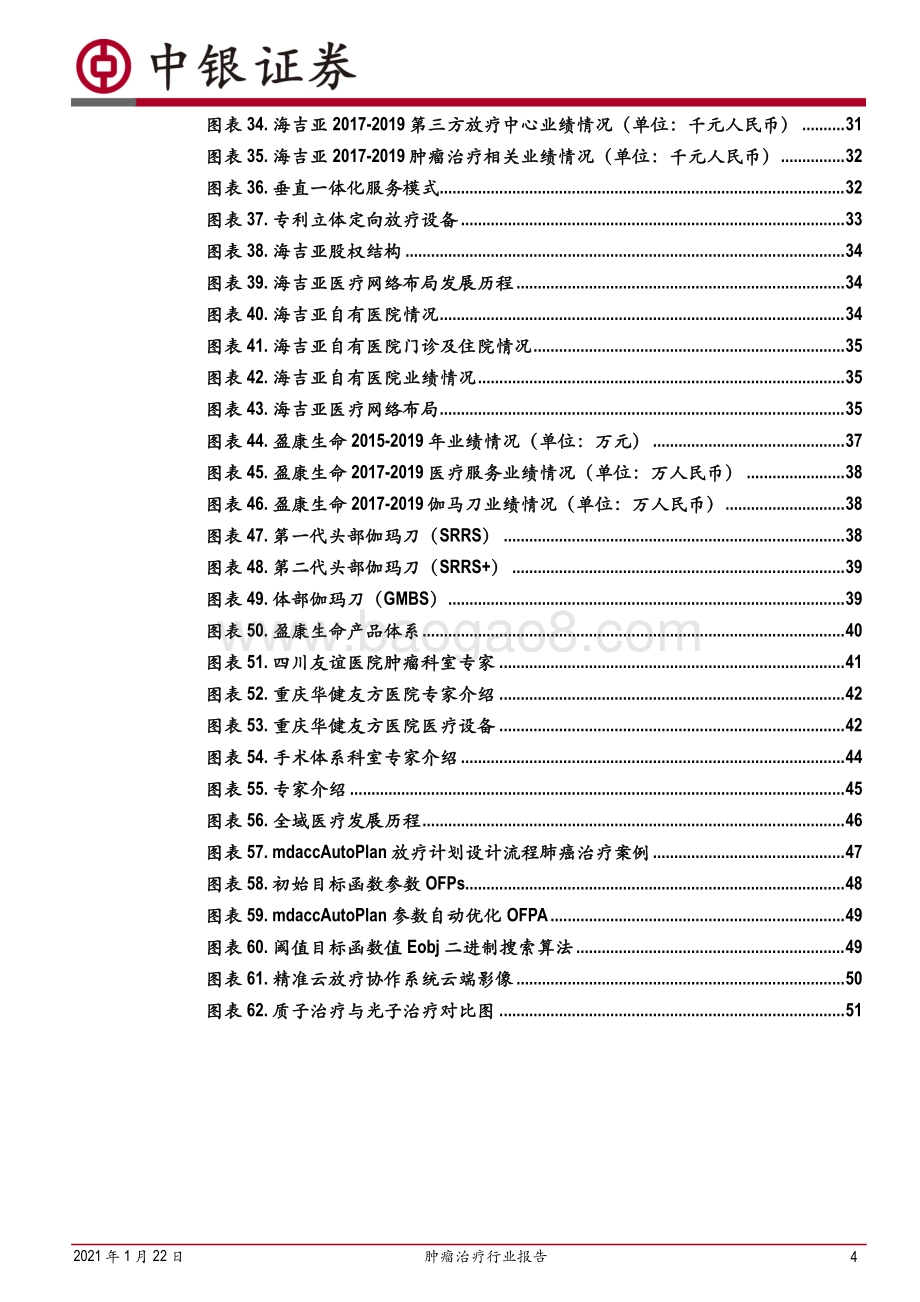 肿瘤治疗行业报告：整体有较大增长潜力行业进入者需要突破一定的行业门槛.pdf_第4页