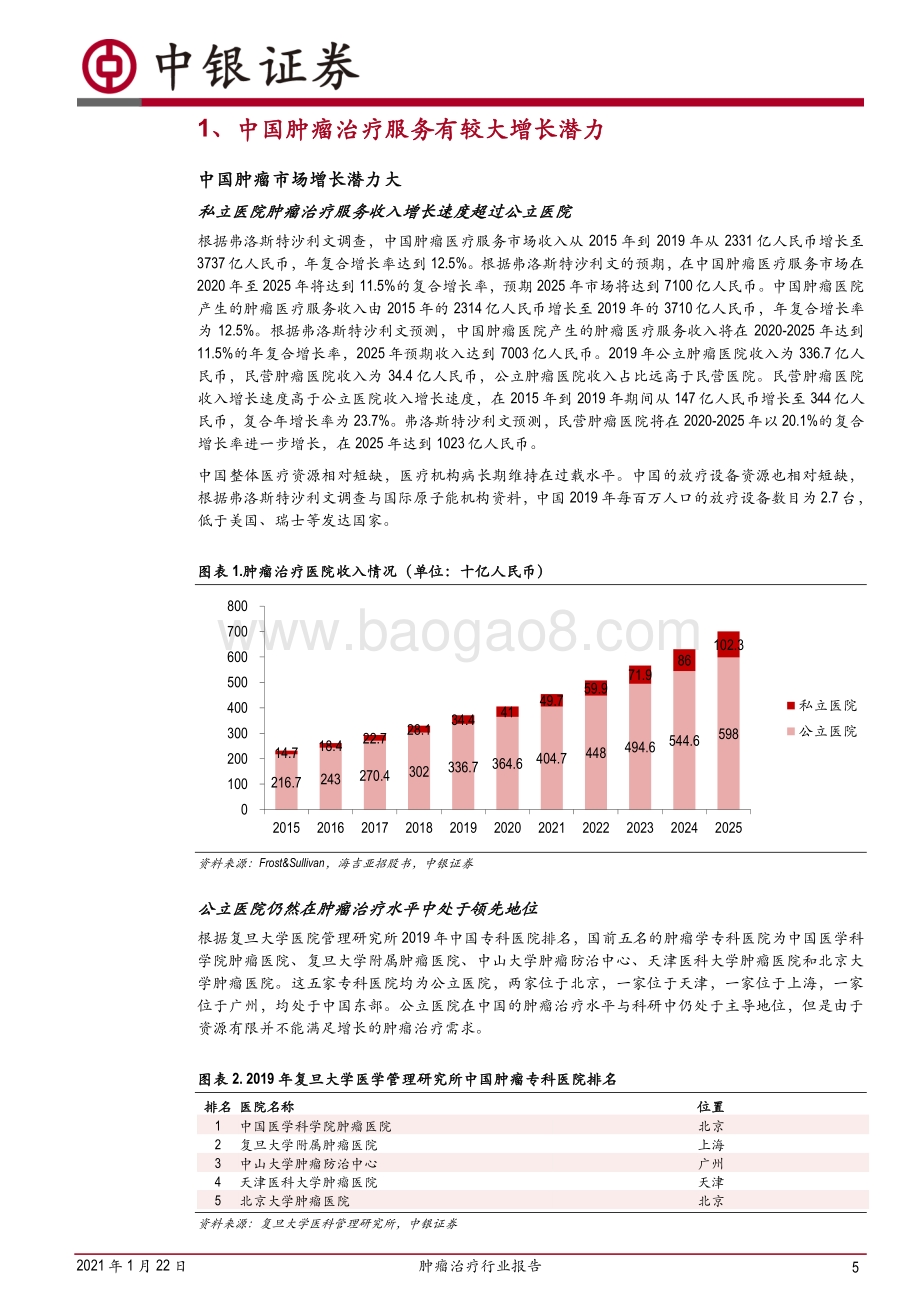 肿瘤治疗行业报告：整体有较大增长潜力行业进入者需要突破一定的行业门槛.pdf_第5页