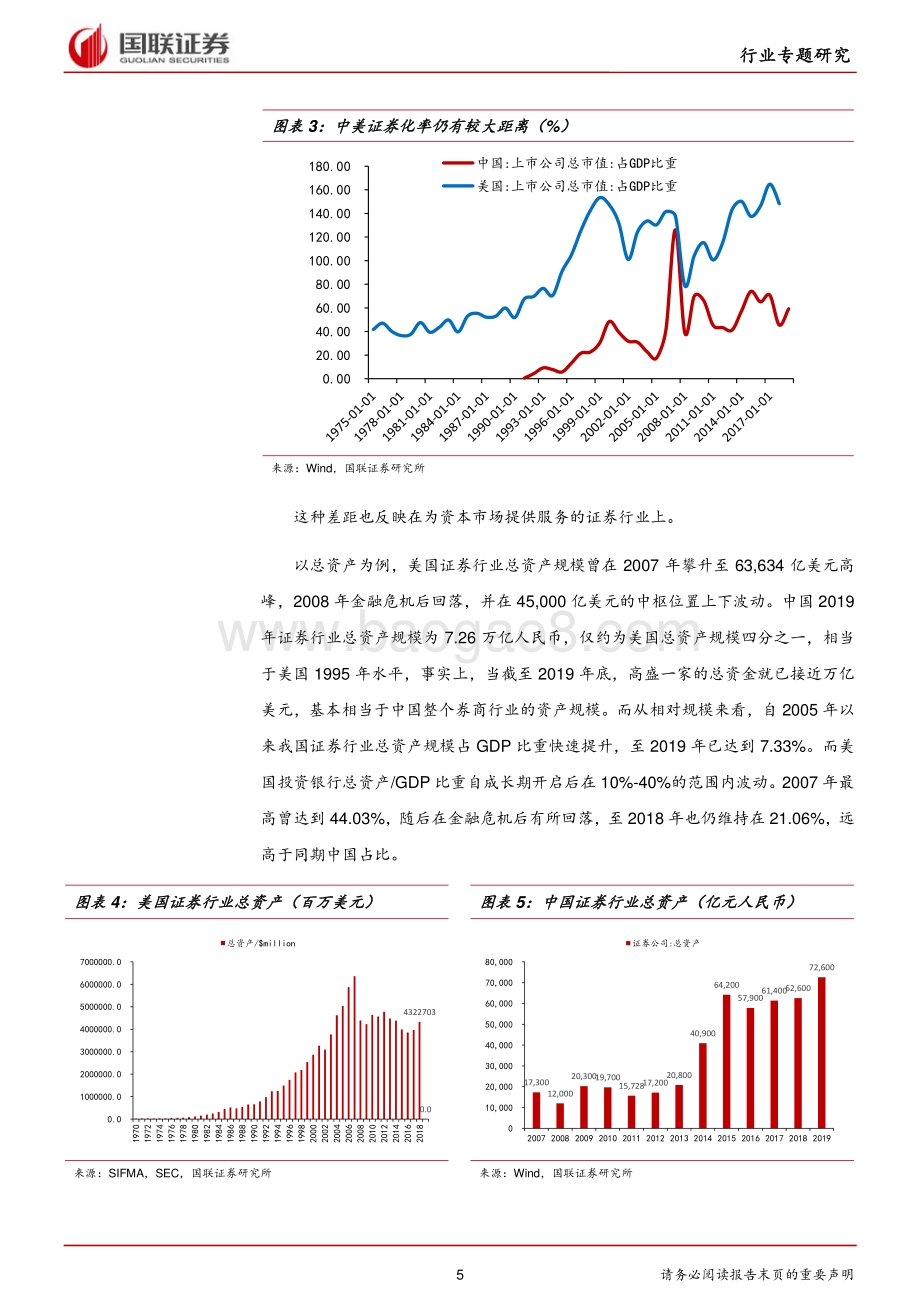 从中美券商对比看行业发展空间和趋势.pdf_第5页