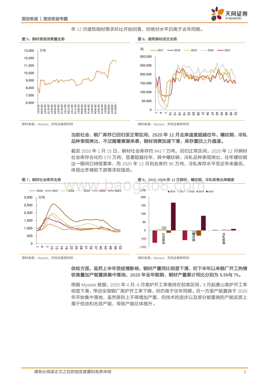 产业债专题之钢铁行业：景气度波动如何看待钢铁债投资？.pdf_第5页