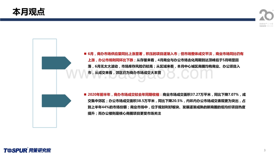 2020年6月上海商办市场月报.pdf_第3页