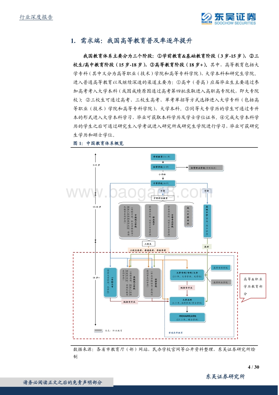 高等教育行业深度：确定性资产：高教公司——整合红利期 确定性增长 独立学院转设加速.pdf_第4页