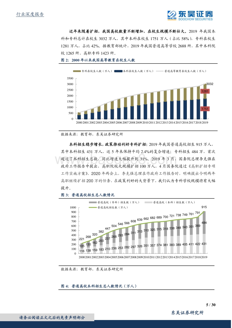高等教育行业深度：确定性资产：高教公司——整合红利期 确定性增长 独立学院转设加速.pdf_第5页