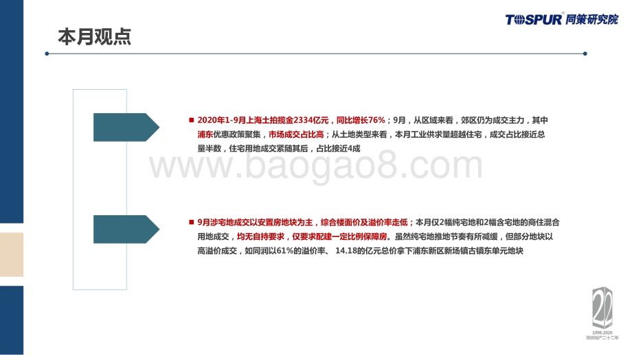2020年9月上海土地市场监测报告.pdf_第3页
