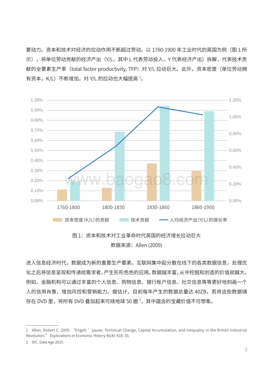 微众银行数据新基建白皮书.pdf_第5页
