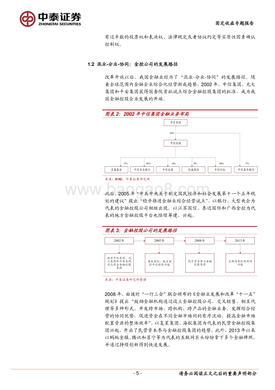 金融控股公司怎么看？.pdf_第5页