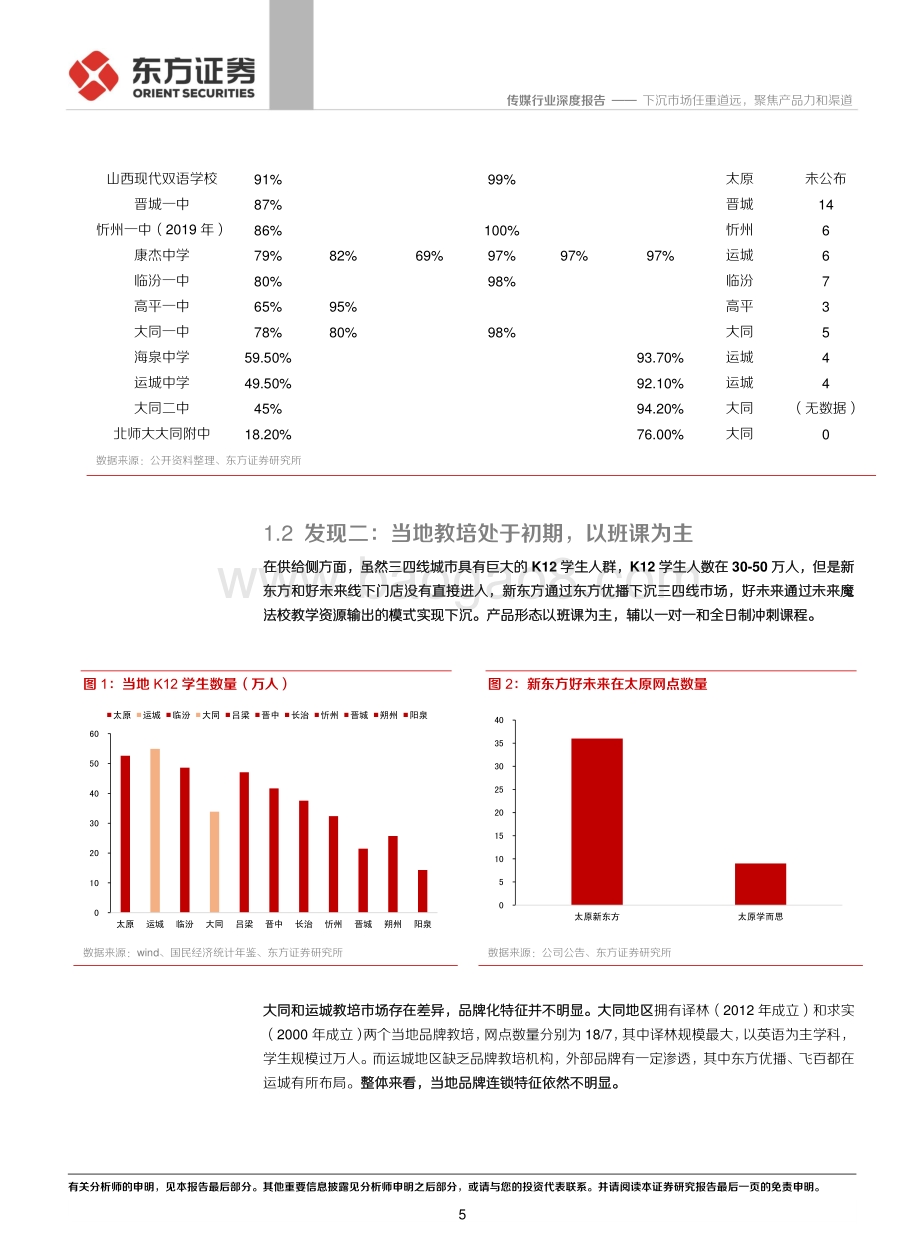 在线教育行业系列报告之五：下沉市场任重道远聚焦产品力和渠道.pdf_第5页