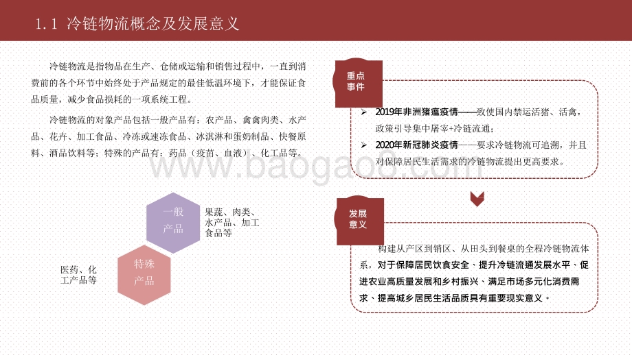 2020-2021中国冷链物流行业发展分析报告.pptx_第4页