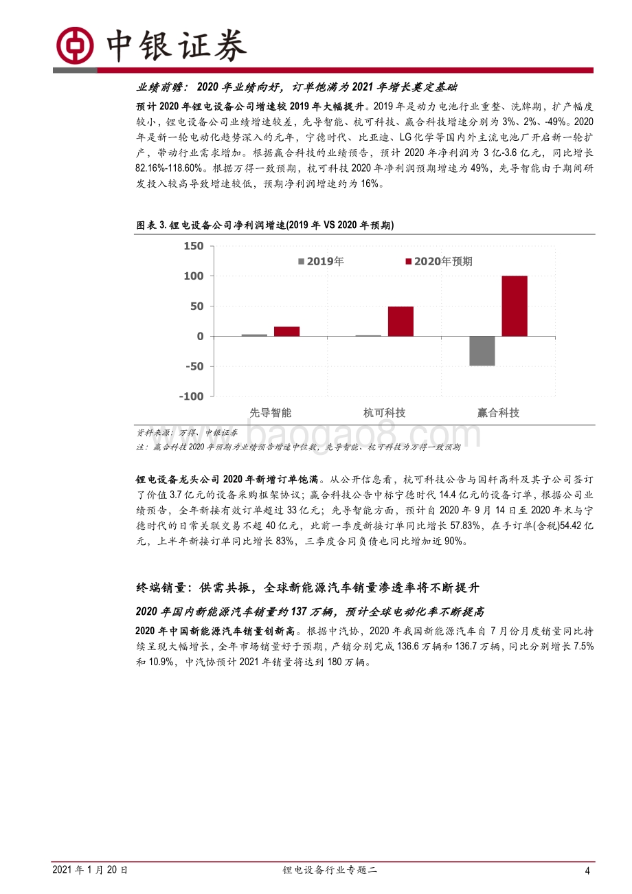 锂电设备行业专题二：复盘2020年锂电设备行业景气度将持续上行.pdf_第4页