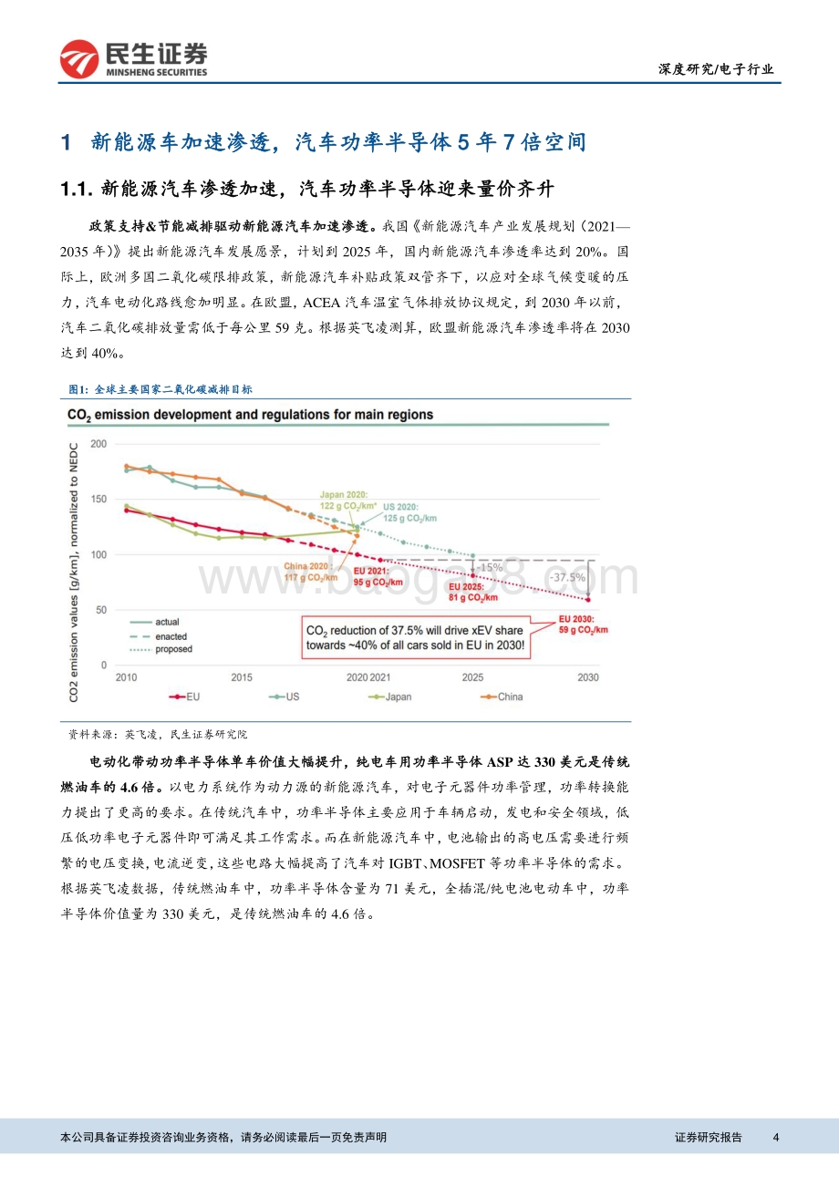 汽车电子行业系列报告之功率篇：成长行业“优质赛道”国内龙头旭日东升.pdf_第4页