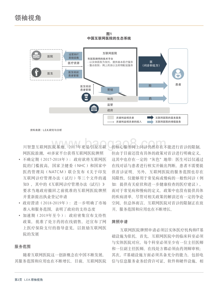 中国互联网医院的发展现状和未来趋势：多方发力乘势而起.pdf_第2页