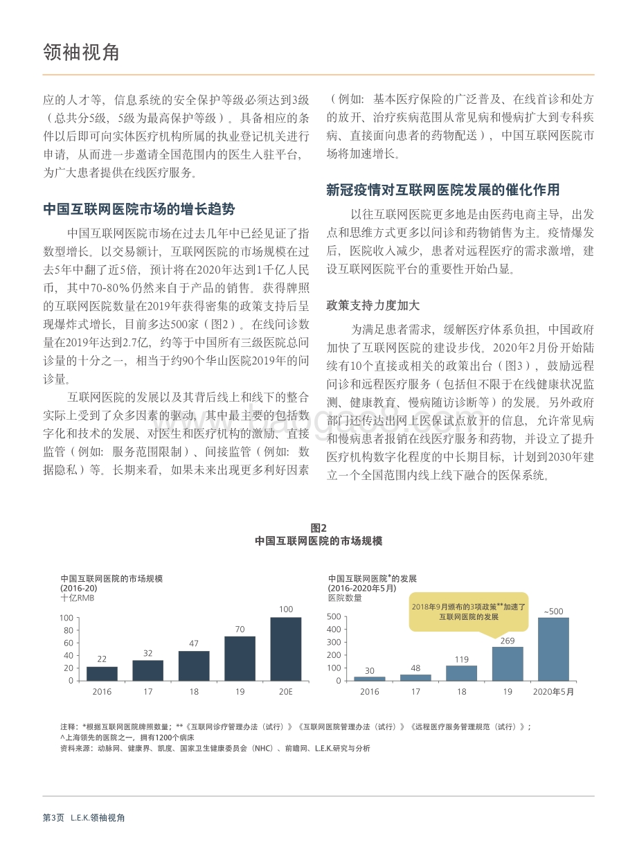 中国互联网医院的发展现状和未来趋势：多方发力乘势而起.pdf_第3页