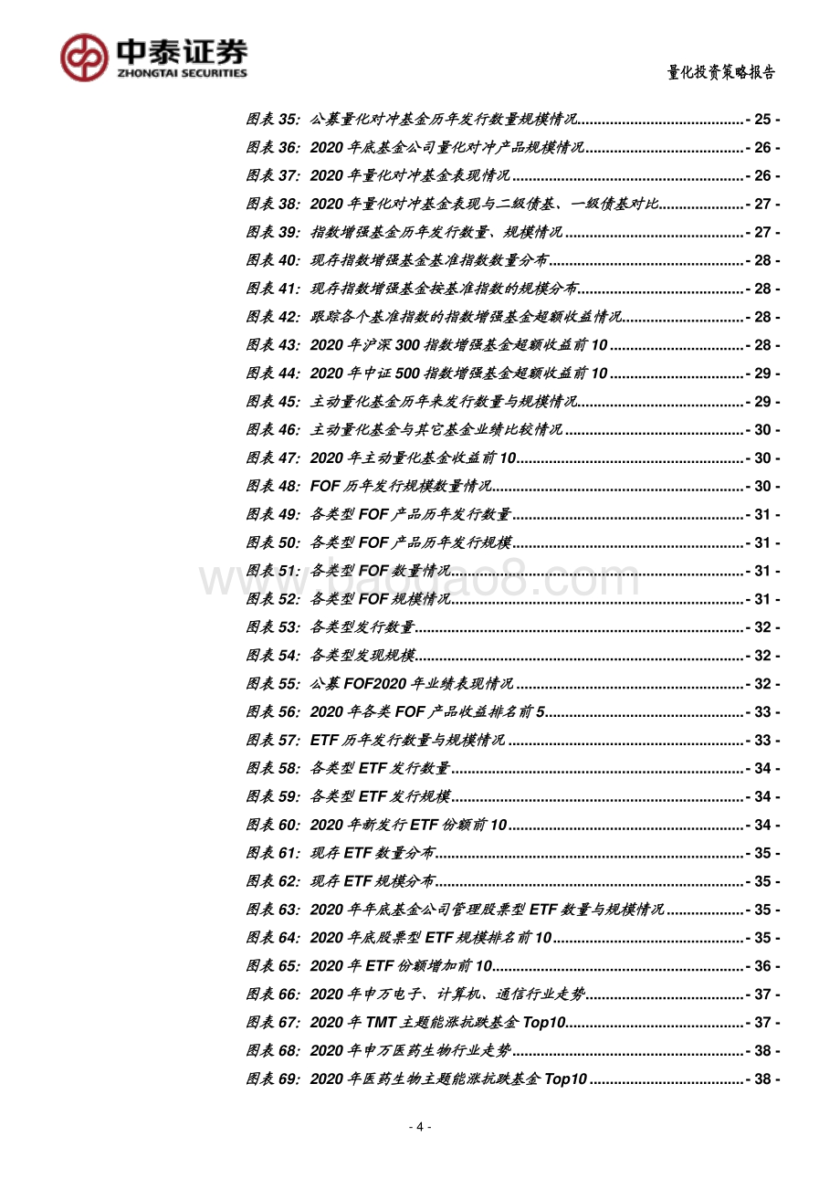 2020年公募基金年度报告：日升月恒砥砺前行.pdf_第4页