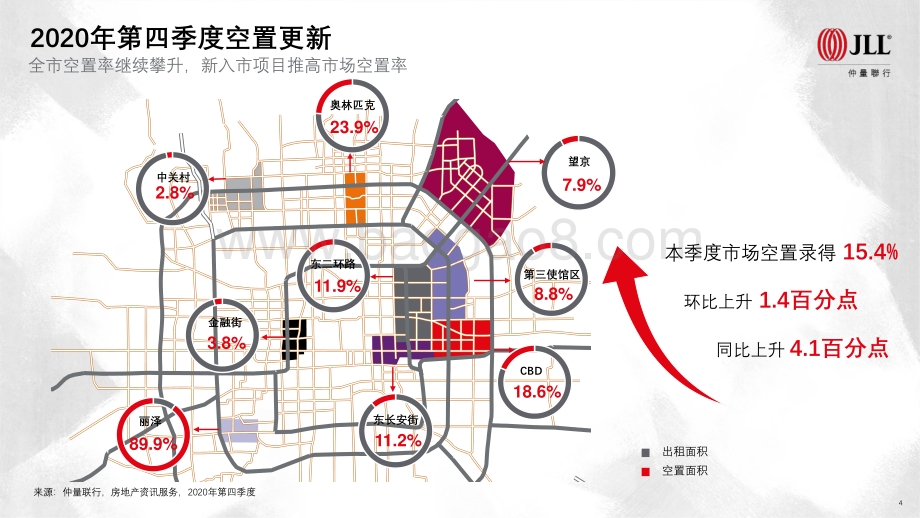 2020年第四季度北京甲级办公楼市场.pdf_第4页