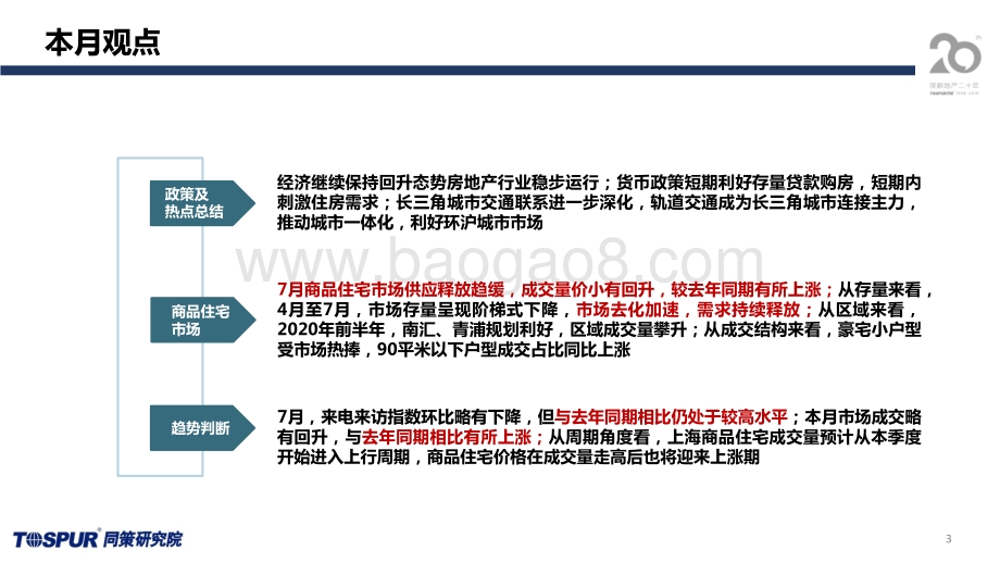 2020年7月上海商品住宅市场月报.pdf_第3页