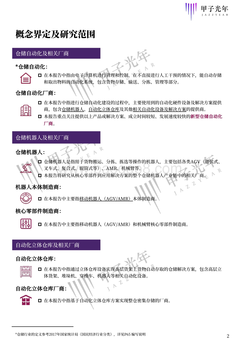 2020中国仓储自动化研究报告.pdf_第2页