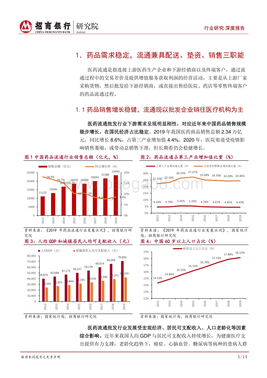 生物医药行业之流通批发篇：三重职能并举借力银行提质增效.pdf_第4页
