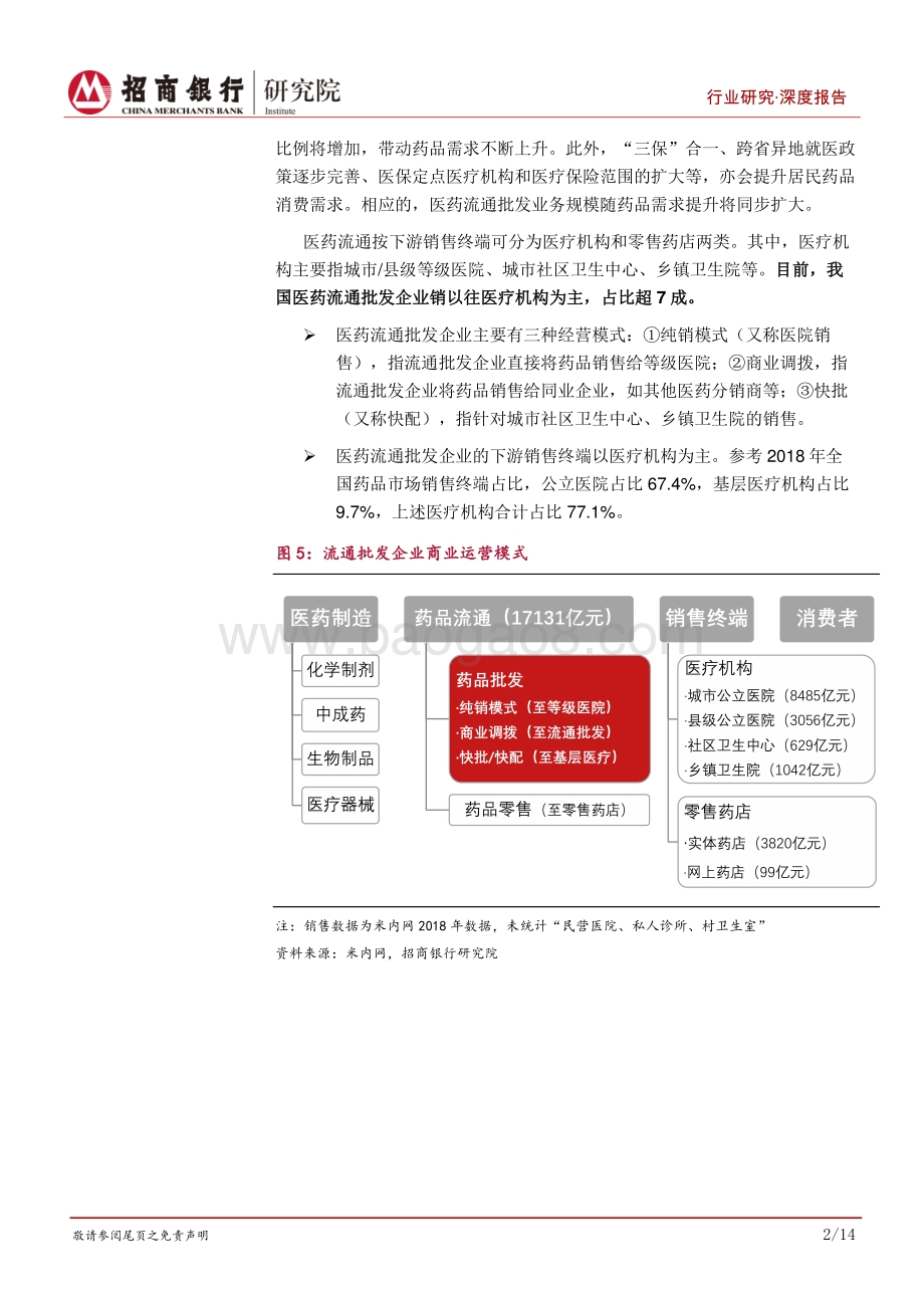 生物医药行业之流通批发篇：三重职能并举借力银行提质增效.pdf_第5页