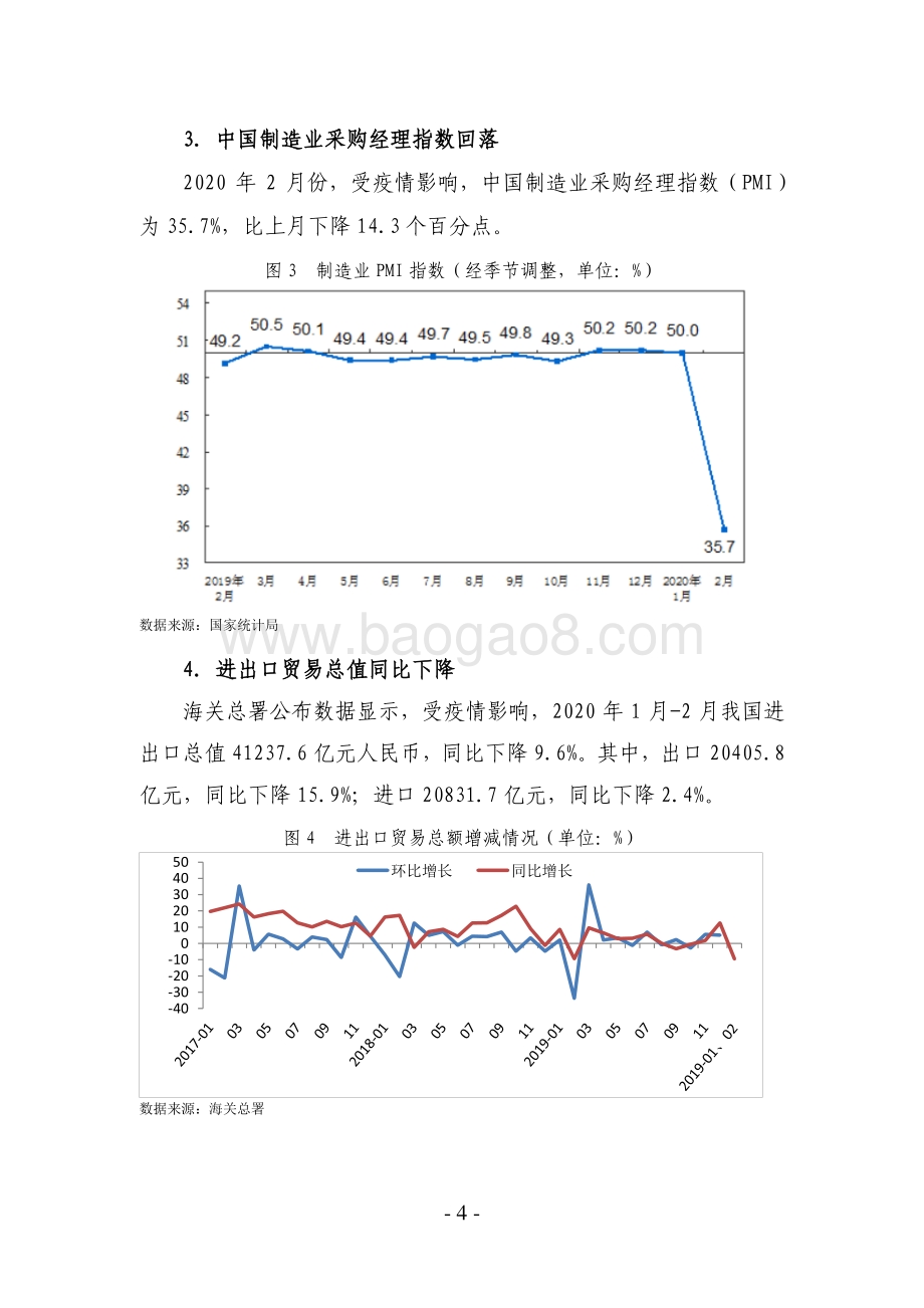 2020年2月债券市场分析报告.pdf_第4页