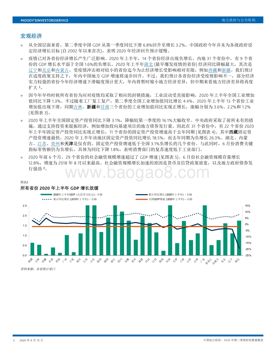 2020年第二季度中国地方政府财经数据概览.pdf_第2页