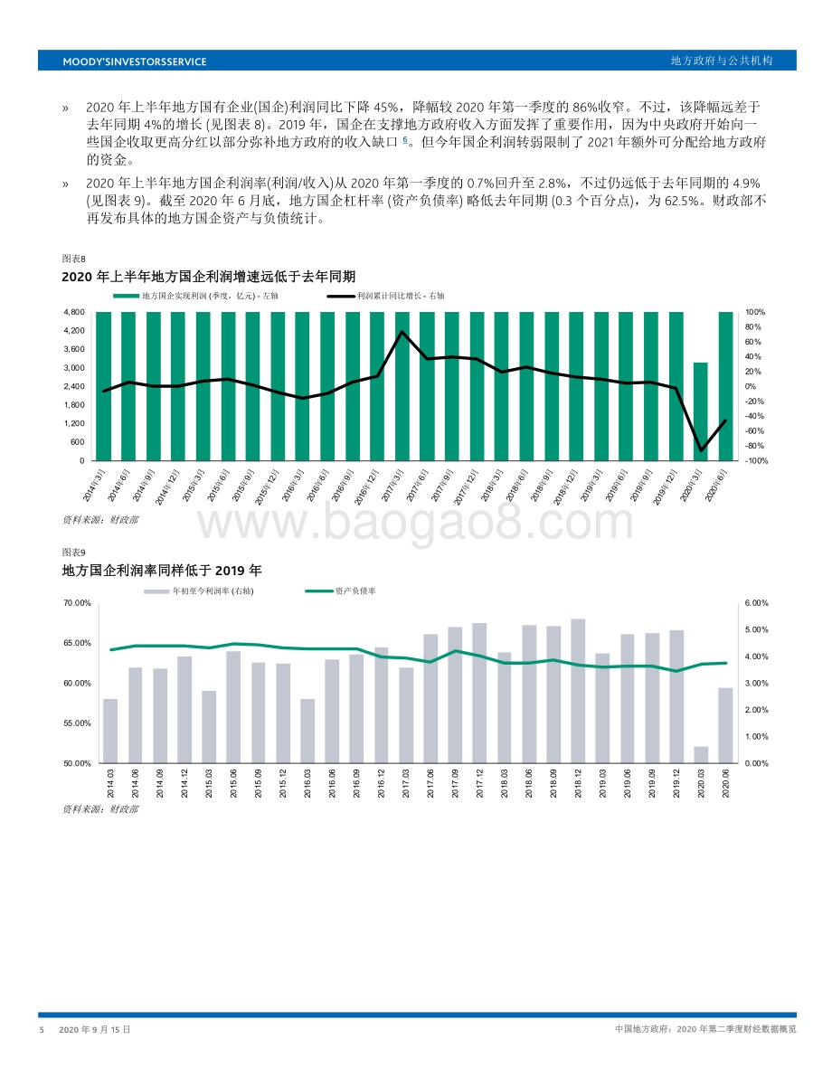 2020年第二季度中国地方政府财经数据概览.pdf_第5页