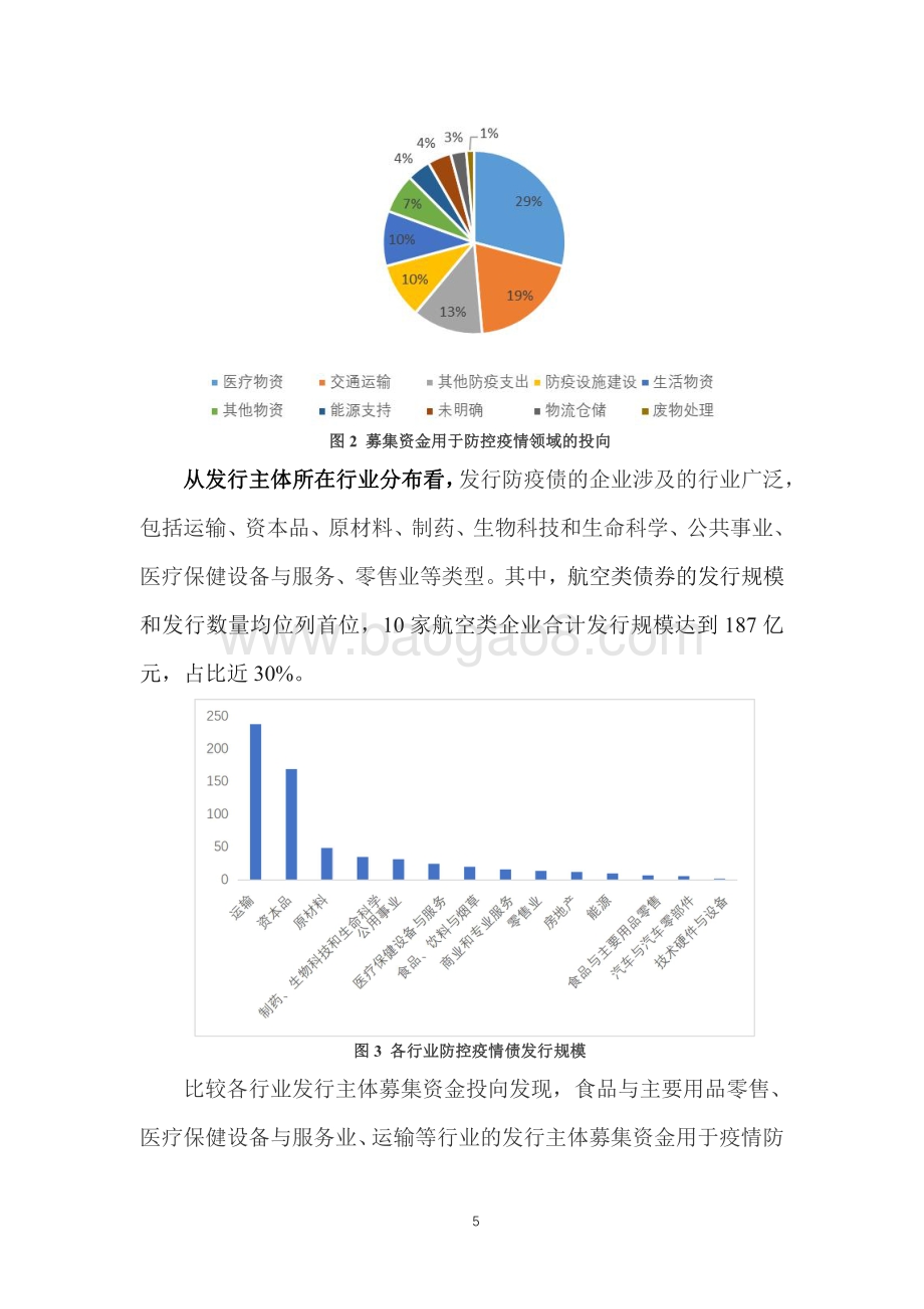防疫债：驰援战“疫”发行提速.pdf_第5页